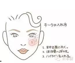 日本宿醉妆画法,轻松打造自然伪素颜